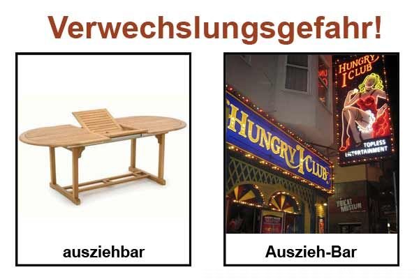 Verwechslungsgefahr
