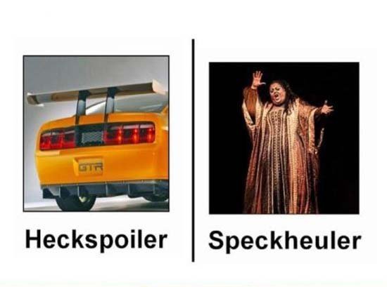 Verwechslungsgefahr