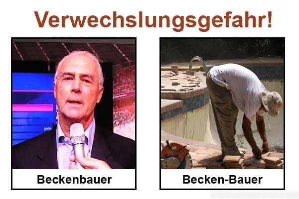 Verwechslungsgefahr