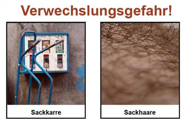 Verwechslungsgefahr