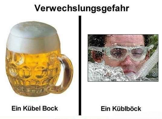 Verwechslungsgefahr