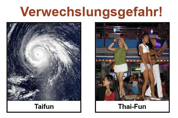 Verwechslungsgefahr