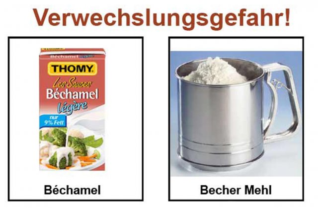 Verwechslungsgefahr