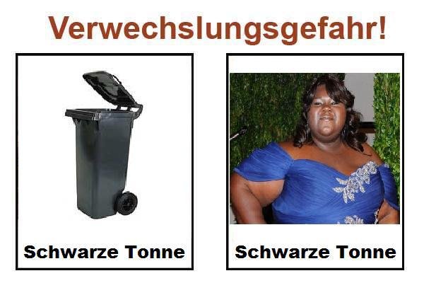 Verwechslungsgefahr