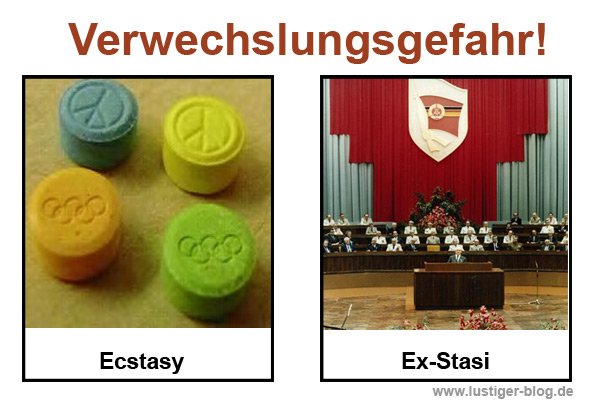 Verwechslungsgefahr