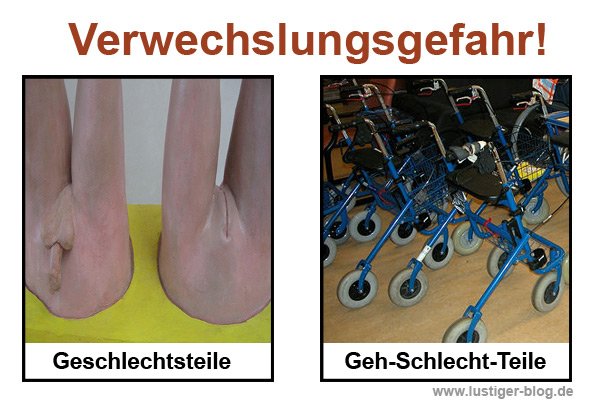 Verwechslungsgefahr