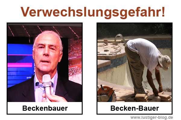 Verwechslungsgefahr