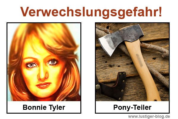 Verwechslungsgefahr