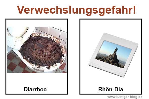Verwechslungsgefahr