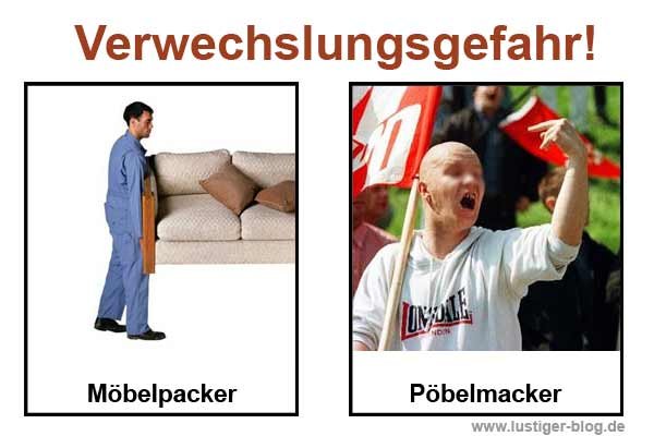 Verwechslungsgefahr