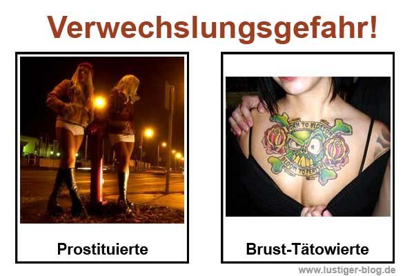 Verwechslungsgefahr