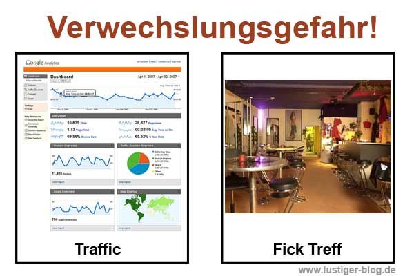Verwechslungsgefahr