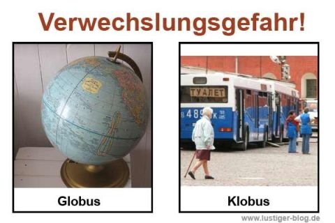 Verwechslungsgefahr
