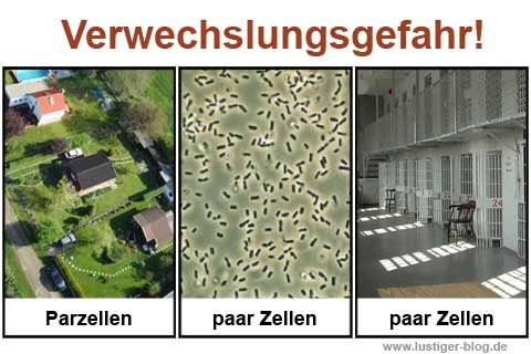 Verwechslungsgefahr