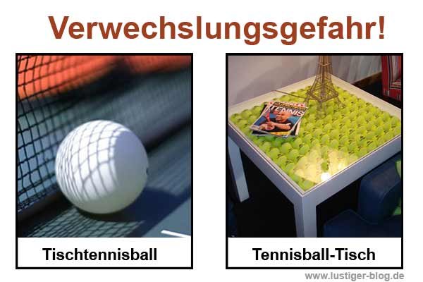 Verwechslungsgefahr