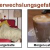 Verwechslungsgefahr