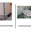 Verwechslungsgefahr