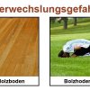 Verwechslungsgefahr