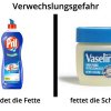 Verwechslungsgefahr