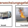 Verwechslungsgefahr