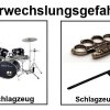 Verwechslungsgefahr