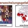 Verwechslungsgefahr