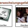 Verwechslungsgefahr