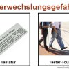 Verwechslungsgefahr