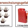 Verwechslungsgefahr