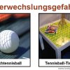 Verwechslungsgefahr